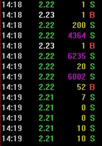 请教个实盘问题,为何卖盘那么大,怎么看不到买