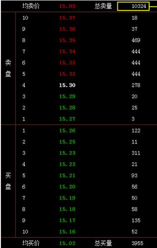 444恶庄_盛达矿业(000603)股吧_东方财富网股吧