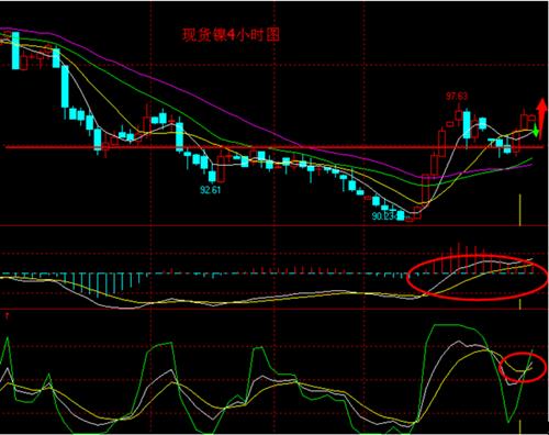 gdp是什么金属_白带是什么图片(2)