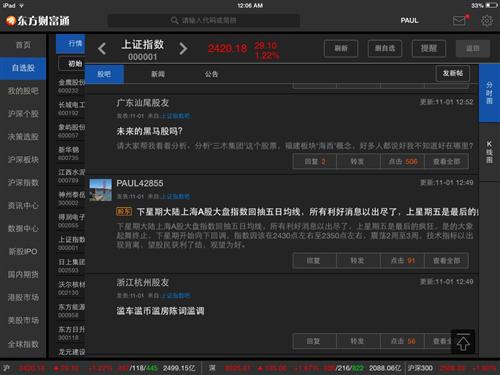 我现在刚在上证吧写的对大陆上海A股大盘指数