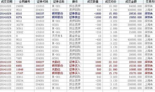 网易丁迎峰退休他的传奇不止《梦幻南宫28官网- 南宫28官方网站- 南宫28APP下载西游
