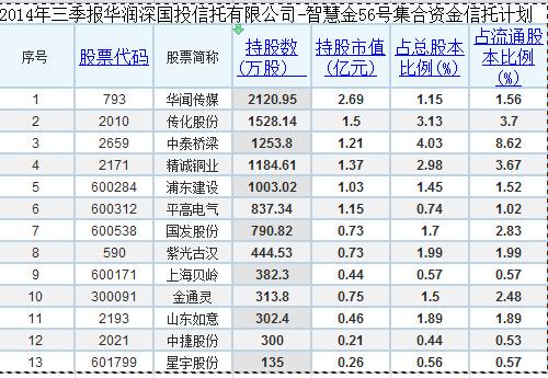 中国的经济总量名列世界前茅_中国世界文化遗产