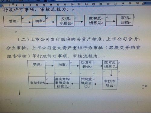 如果明珠要等证监会审结归档才复牌的话,那从