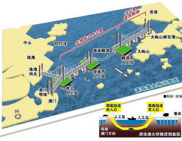 港珠澳大桥海底隧道施工技术为《台湾海峡隧道》提供