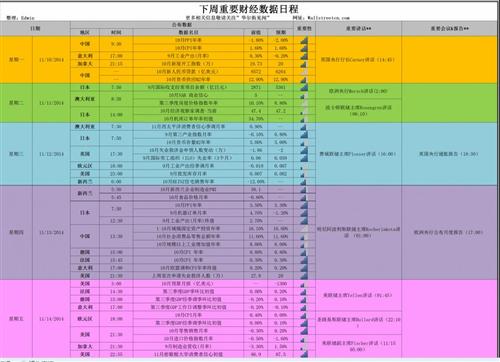 消费税对gdp影响_消费税思维导图(2)