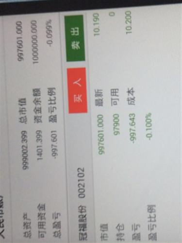 重组成功的冠福股份俺买了 转西部资源 榕基软