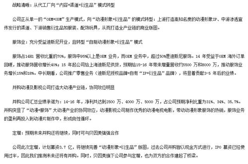 002699美盛文化 这才是龙头 迪斯尼服饰都是他