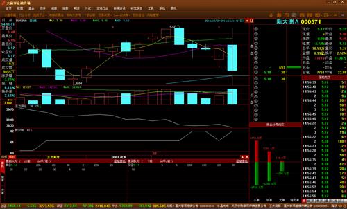猪_新大洲A(000571)股吧_东方财富网股吧