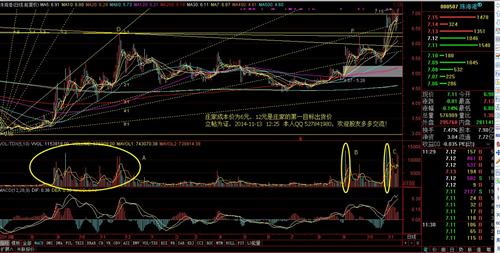 珠海港吧(000507.