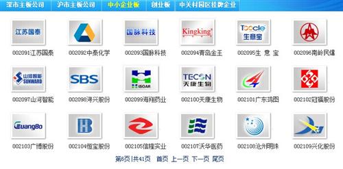 002106呢?_莱宝高科(002106)港股吧_东方财