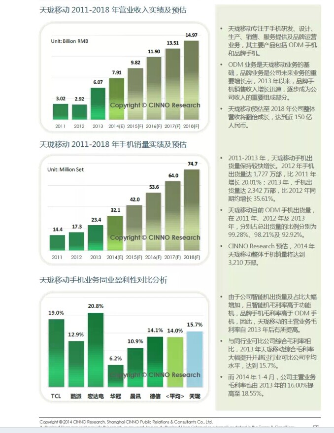 天珑移动借壳上市