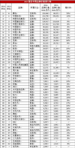 特大利好!_东阿阿胶(000423)股吧_东方财富网