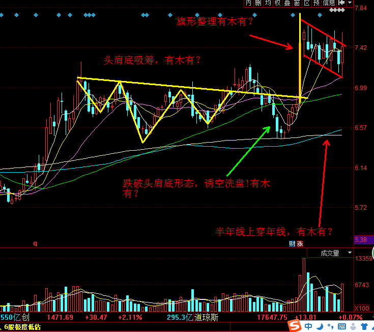 601992股吧_600649股吧_000981股吧 - kryst