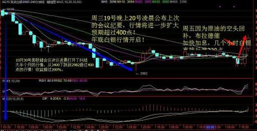 贵金属工艺品_贵金属交易师收入(2)