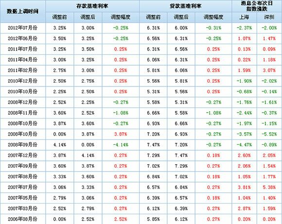 兴业证券吧(601377.sh) 正文