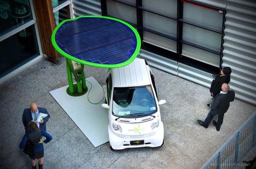 最新科技!最新型光伏充电系统问世!_上证指数(szzs)港股吧_东方财富网股吧