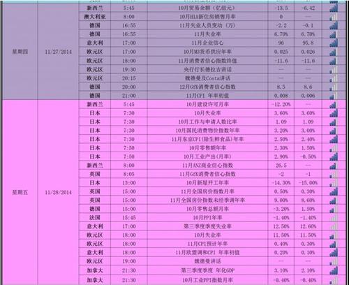 日本第三季gdp增长率_日本10月上调消费税 三季度GDP增速降至一年来最低(3)