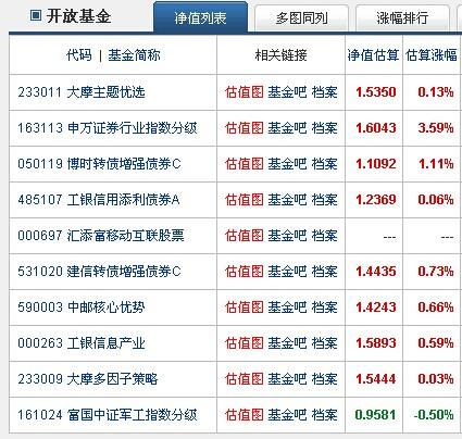 银华专精特新量化优选股票发起A南宫28官网- 南宫28官方网站- 南宫28APP下载