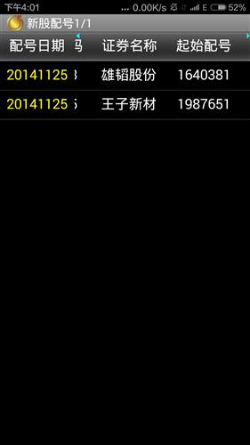 首次申购新股,求中一签_王子新材(002735)股吧