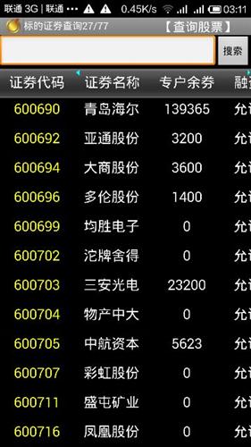 西湖娱乐城- 西湖娱乐城官方网站- 西湖娱乐城APP历经两代时间蔚来ES6正式交付达20万
