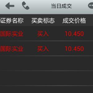 我再买,不用多说_国际实业(000159)股吧_东方