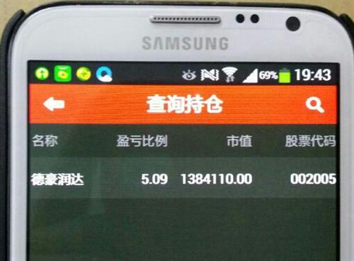 来周一该有动你了,幸好周五建了四分之一仓,开