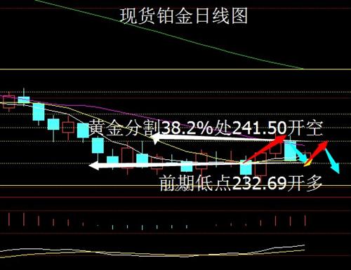 经纬晚评:瑞士公投、期货交割交织,贵金属开始