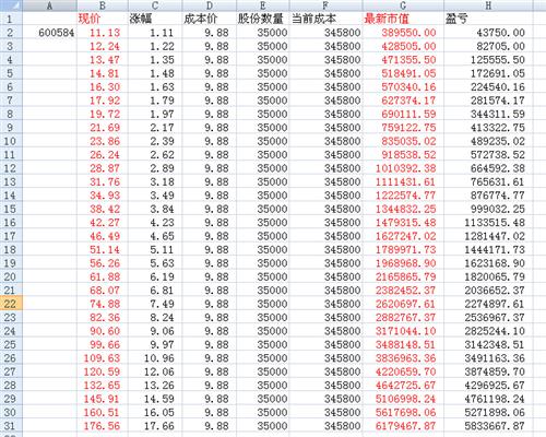 收入证明_预收款算不算收入
