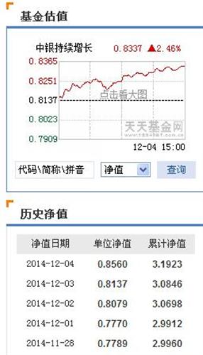 兴全合润混合A金年会- 金年会体育- 金年会官方网站