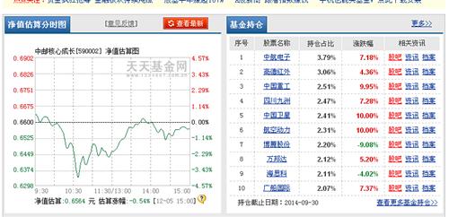 万家18半岛体育- 半岛体育官方网站- 半岛体育APP下载0指数