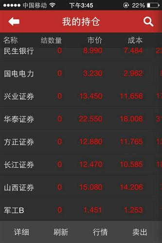 下周金融股同花顺等跌停收盘,大禹节水以三连