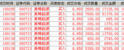 本人今天买进美锦能源的理由:百亿资产的重组随时可能停牌(有图为证)