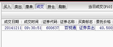 清空股票,不论大盘涨跌坚决空仓!_中信证券(60