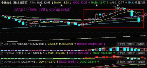南宫28官网- 南宫28官方网站- 南宫28APP下载三个月揽获七项大奖舍得自在“破圈”低度酒赛道