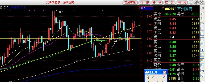 苏州固锝股吧_苏州固锝股票_苏州固锝 | 流量矿