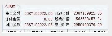 行600369 西南证券 601166 兴业银行601688 华泰证券 600000 浦发银行000