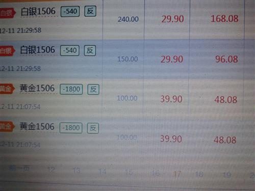 如果两面针公司在3450处开空仓套保中信证券