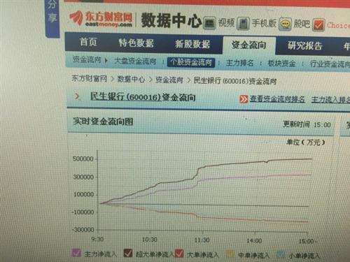 图解说明明天000815会跌,隔壁是跌的股票资金