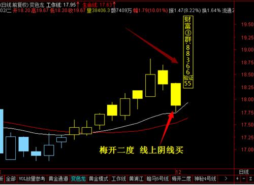 道氏技术怎么做才能盈利_道氏技术(300409)股