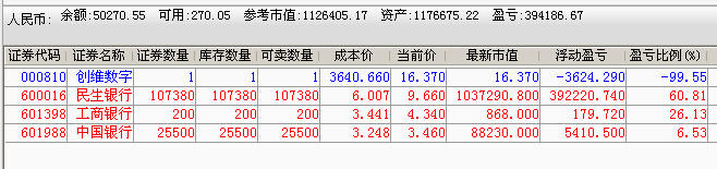 晒一下我今年的交割单和我的账户,主力恨死我这种人了