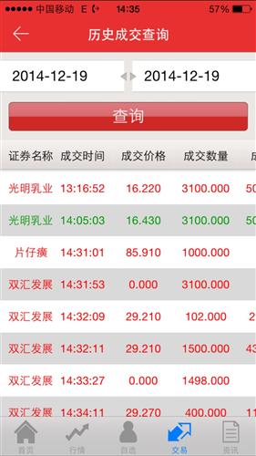 爱体育- 爱体育官方网站- 爱体育APP下载- 世界杯指定平台大众公用(01635)最新价格_行情_走势图—东方财富网