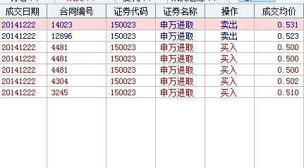 每天笑一笑_每天收入(2)