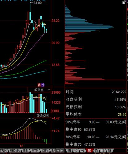 大家不要怕,看看这张图,就知道广大不用怕了_