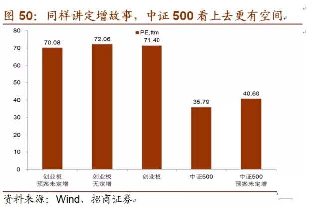 收入证明范本_揭秘朝鲜人民真实收入_溢价收入