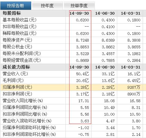 人口报表_金井镇欢迎您