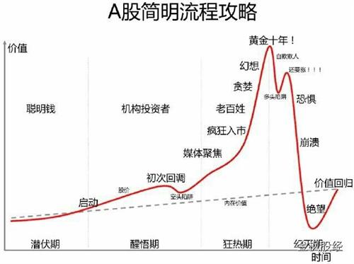炒股秘籍!_兴民钢圈(002355)股吧_东方财富网