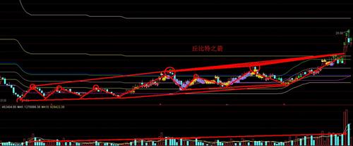 002501利源精制