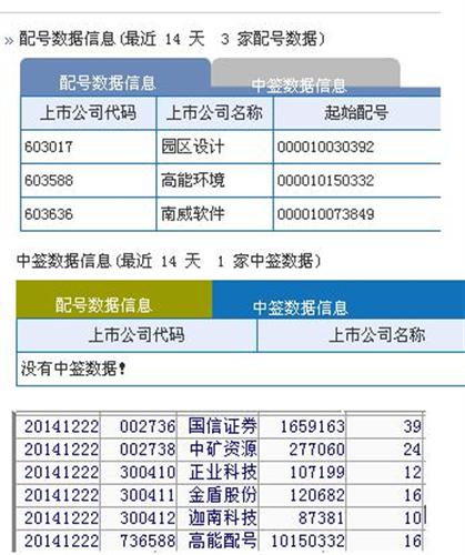 0332+16 不中_高能环境(603588)股吧_东方财
