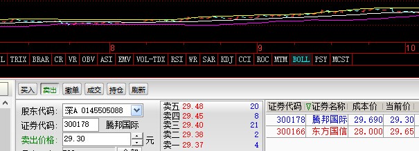 给那几个炒股亏钱就骂人的上海b_腾邦国际(300178)_网