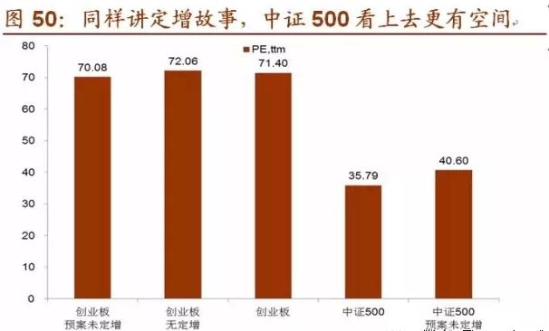 点击图片查看详情 收入证明_溢价收入